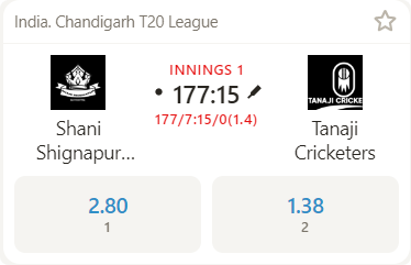 Shani Shinapura vs Tanaji Cricketers - Official Match Cover for Chandigarh T20 League