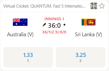 Official Match Cover - Australia vs Sri Lanka in the QUANTUM Virtual Cricket Championship with Team Logos & Dynamic Graphics